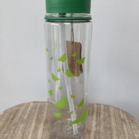 St Catherine's Hospice Reusable Water Bottle